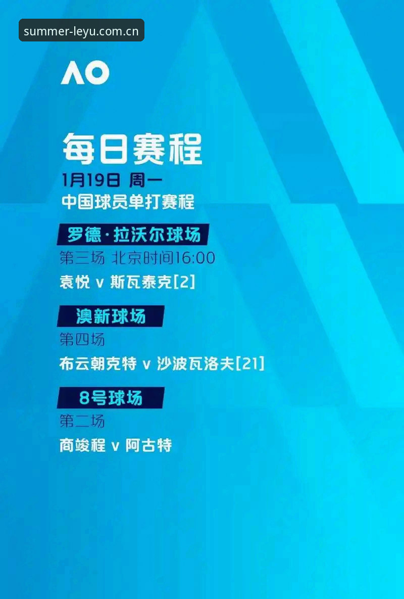 乐鱼中国区 提升赛事信息获取效率的3个关键——以乐鱼中国区夏季版AYV8为例