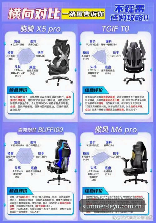乐鱼APP 2026最新版本使用详解